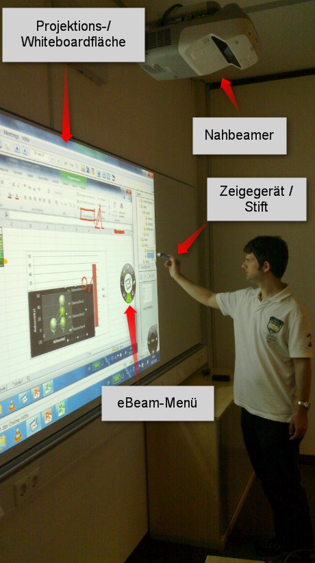 ebeam