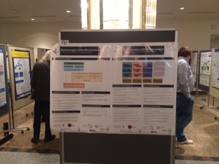 IT Services and SDC BioDATEN at NDFI conference in Bonn